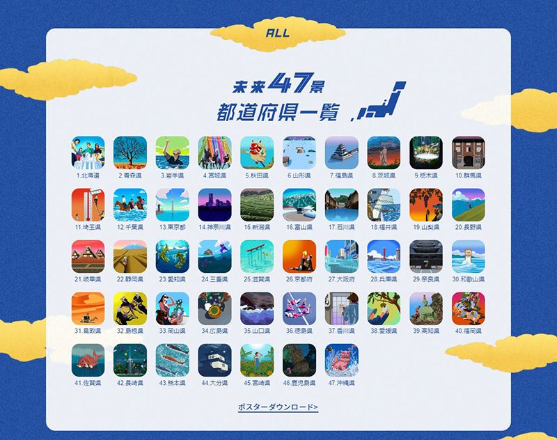 viễn cảnh có thể xảy ra ở Nhật Bản trong tương lai